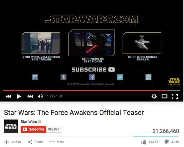 Star Wars' Call-to-Action