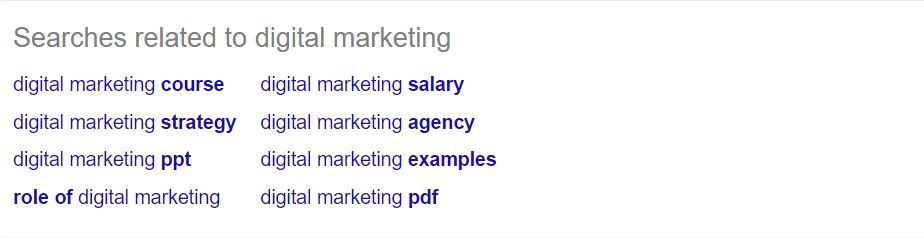 anchor text of digital marketing terms