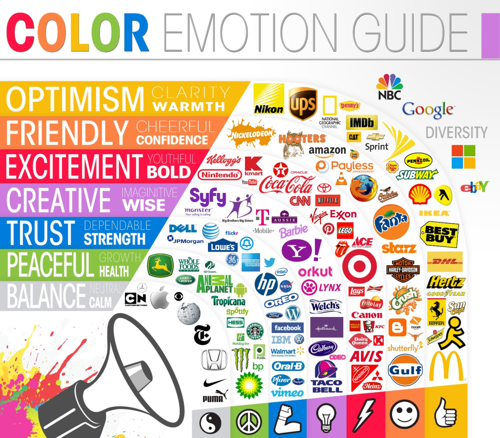 Brand logos and colors